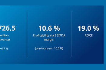 Krones significantly increases profitability in first half-year and confirms financial targets for 2025