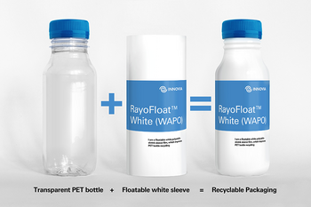 Innovia launches white floatable PO shrink film for light-sensitive products