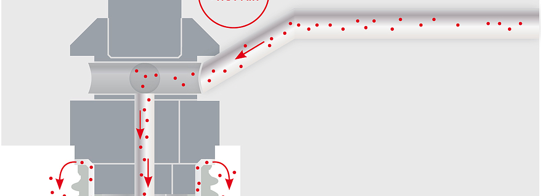 Sustainable and Cost-saving