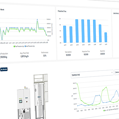 drinktec 2025: Piovan launches SmartForesight, the predictive maintenance solution that helps prevent unplanned downtime