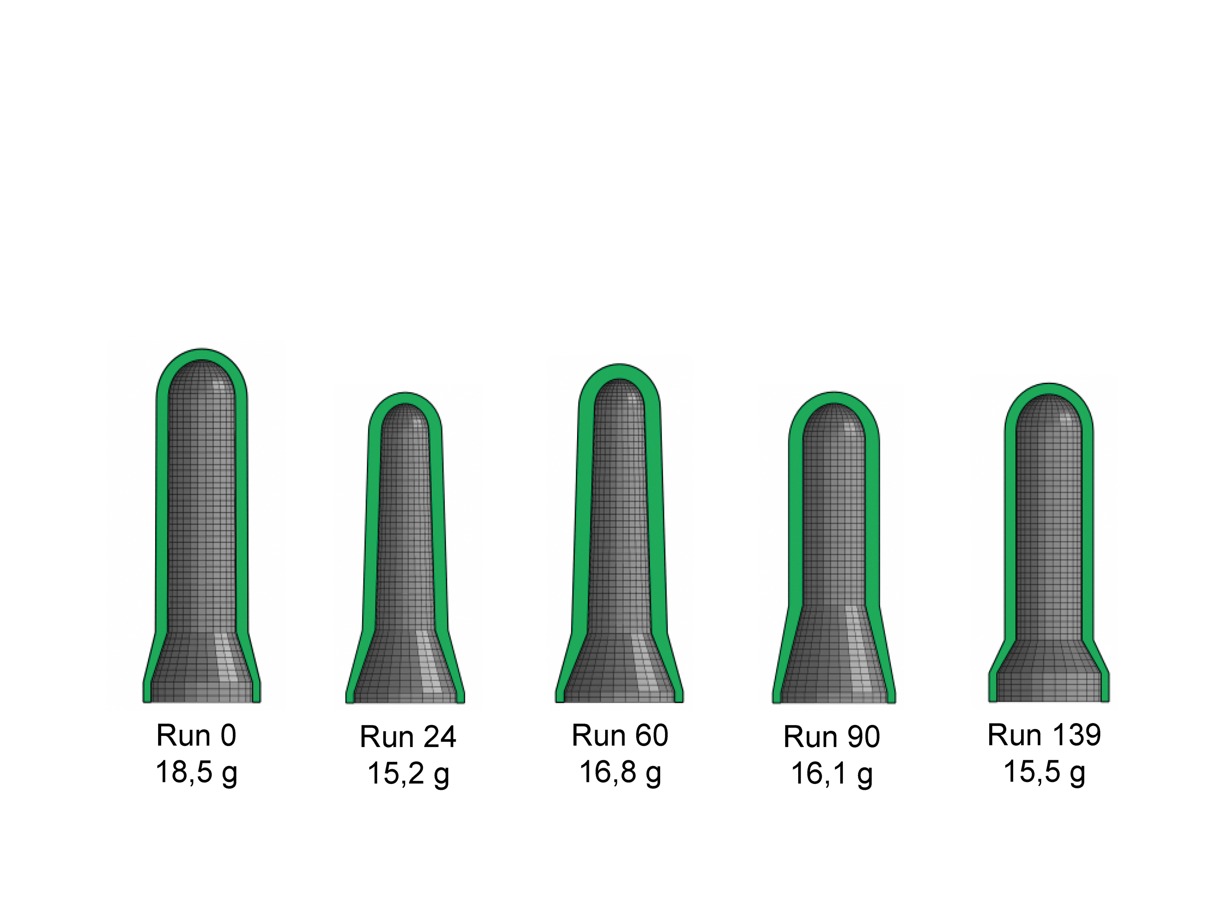 Simulative Approach for the Load Specific Preform-Optimisation in the ...